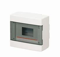 Coffret apparent  IP40 porte transparente 8 modules   b
