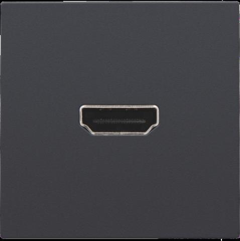 AANSL HDMI-HDMI ANTHR.