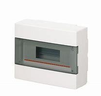 Coffret apparent  IP40 porte transparente 12 modules   b