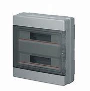 Coffret apparent  IP65 36 modules